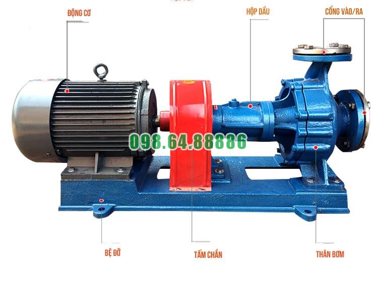 Bơm dầu chịu nhiệt RY125-80-160 160m3/h, 50m, 22kW, 2900 vòng/phút